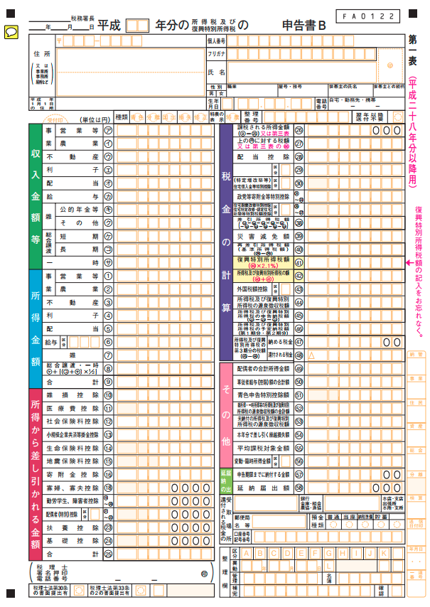 確定申告書BとAの違い